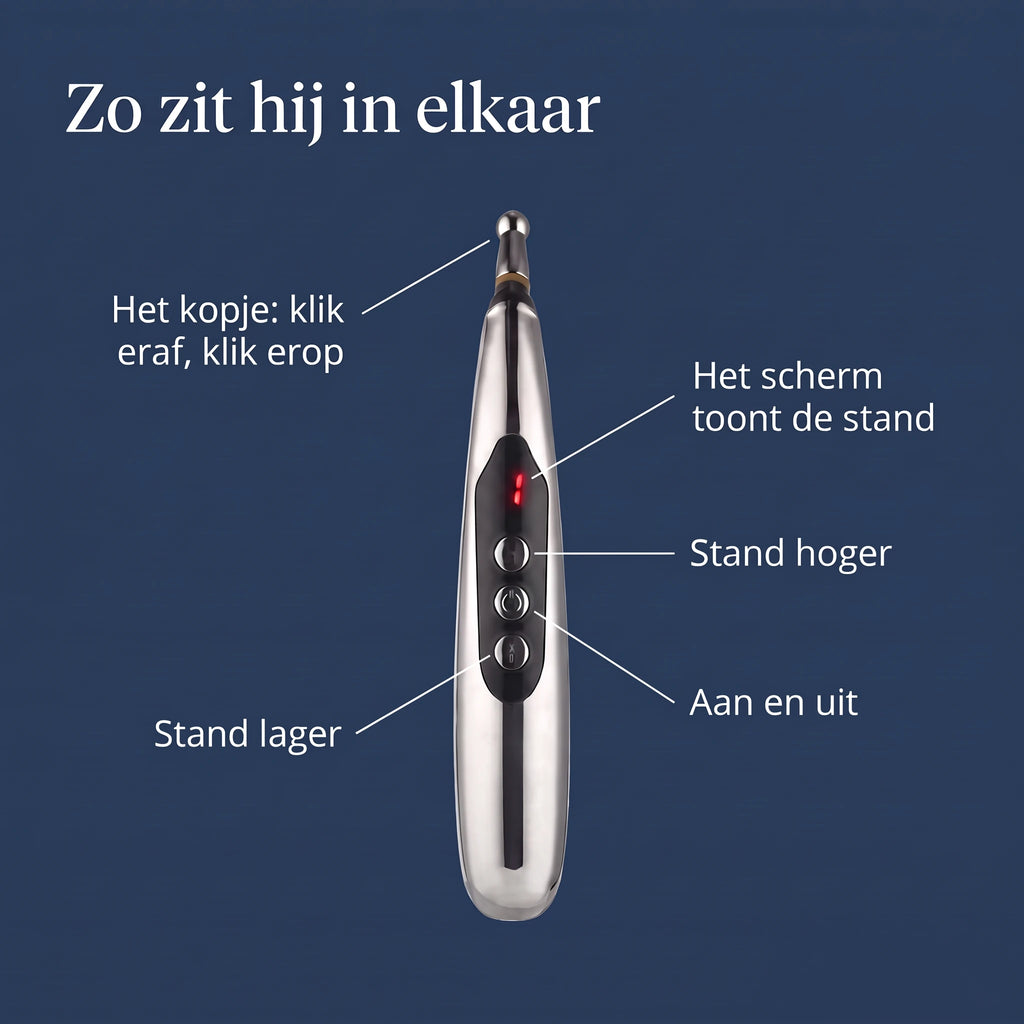 Zo zit hij in elkaar: scherm, stand hoger, aan en uit, stand lager, kopje